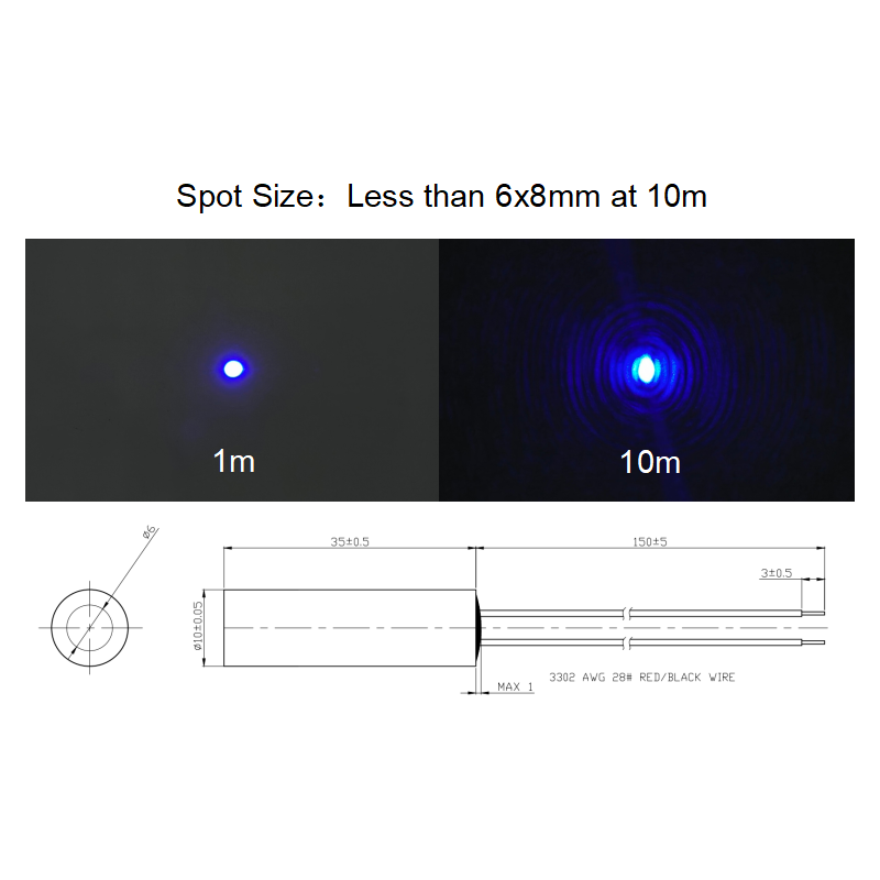 โมดูลเลเซอร์ไดโอดจุดสีน้ำเงินข - Industrial Blue Laser บทวิจารณ์และราคา