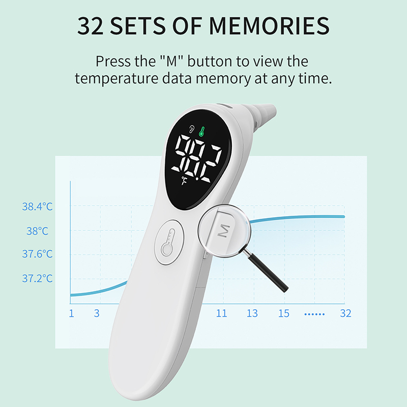 เครื่องวัดอุณหภูมิทางหูแบบชาร์ - Industrial Laser Thermometer บทวิจารณ์และราคา