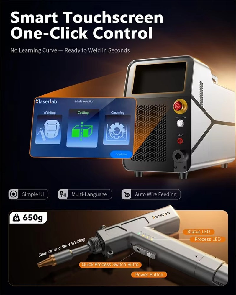 เครื่องเชื่อมและตัดไฟเบอร์เลเซ - Industrial Laser Blasting บทวิจารณ์และราคา