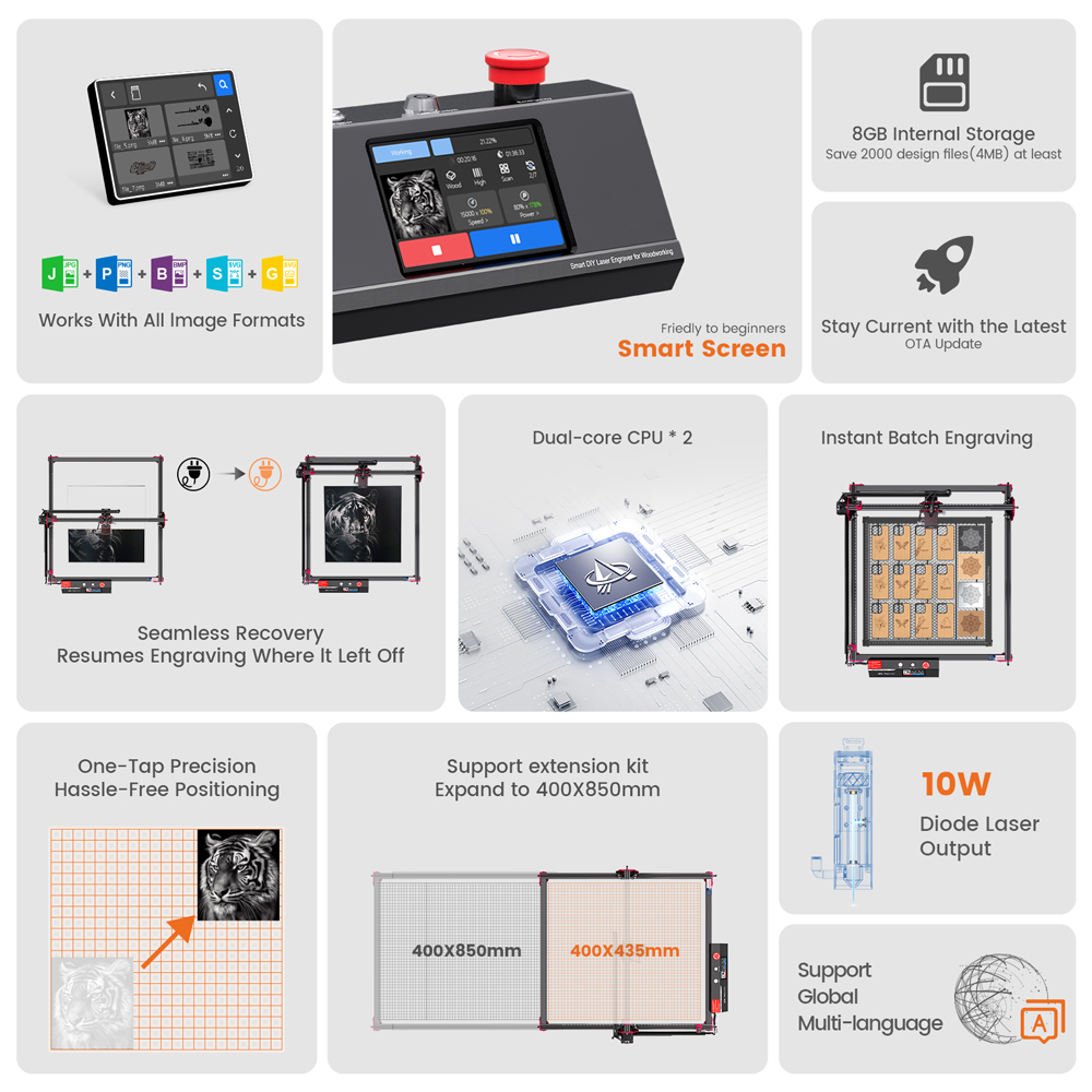 AlgoLaser DIY KIT MK2 เลเซอร์แ - Industrial Laser Blasting บทวิจารณ์และราคา