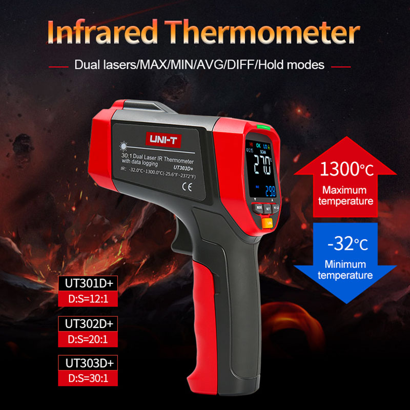 UT303D เครื่องวัดอุณหภูมิอินฟา - Industrial Laser Thermometer บทวิจารณ์และราคา