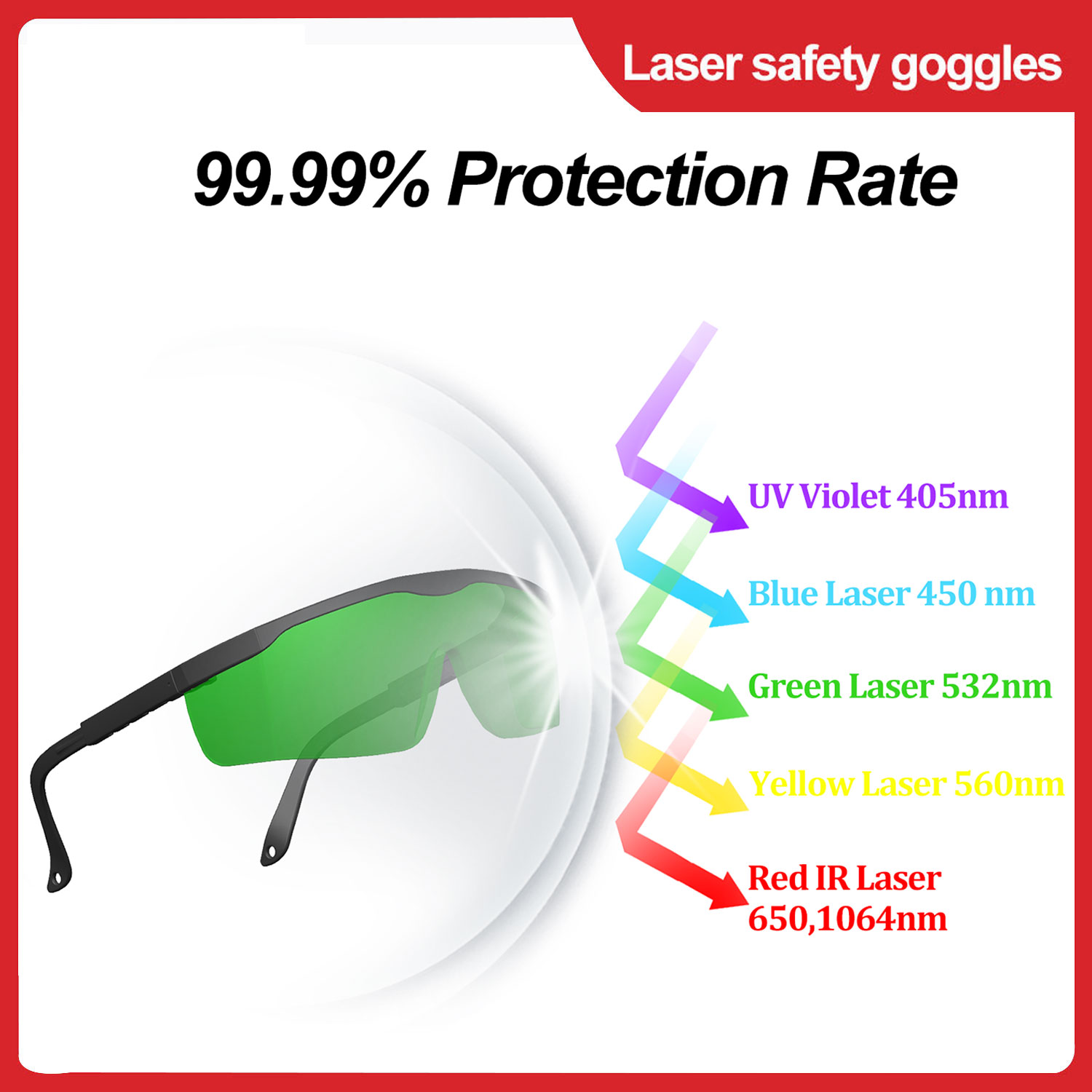 1064nm เลเซอร์อินฟราเรดแว่นตาป - Industrial Blue Laser บทวิจารณ์และราคา