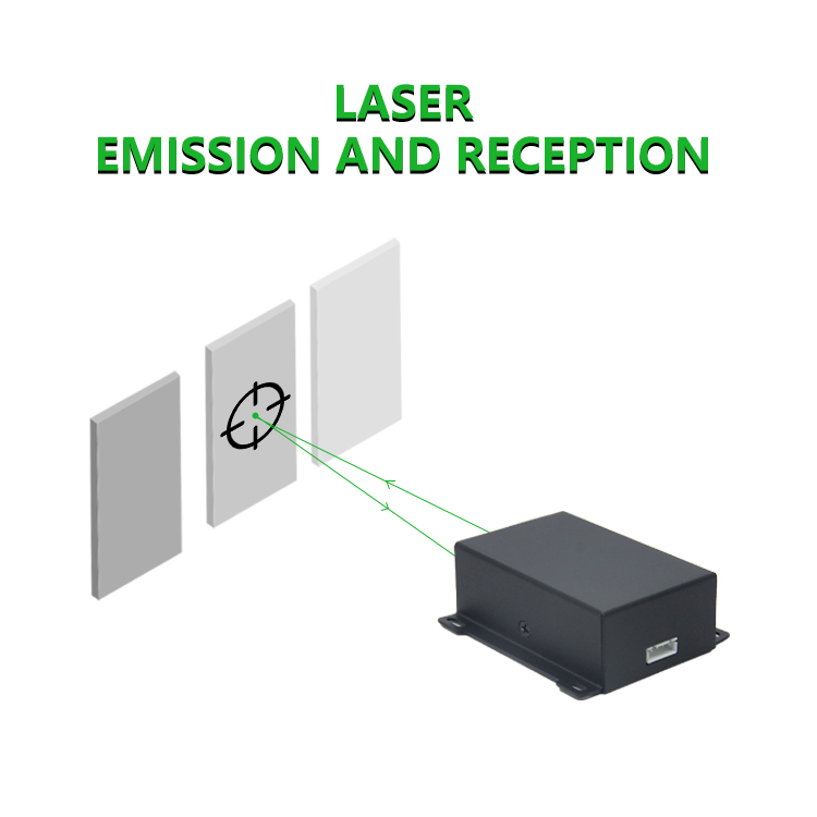 เซ็นเซอร์วัดระยะด้วยแสงเลเซอร์ - Industrial Laser Light บทวิจารณ์และราคา