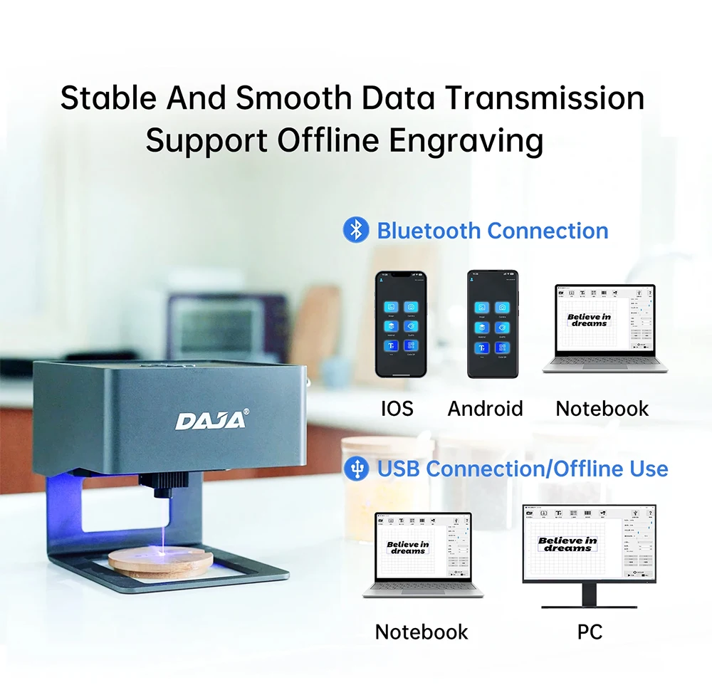 Daja เครื่องแกะสลักเลเซอร์ CNC - Industrial Laser Blasting บทวิจารณ์และราคา