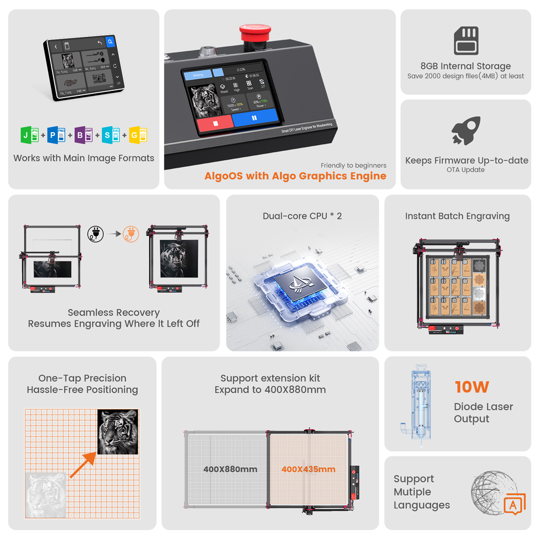 ชุดเครื่องแกะสลักเลเซอร์ AlgoL - Industrial Laser Blasting บทวิจารณ์และราคา
