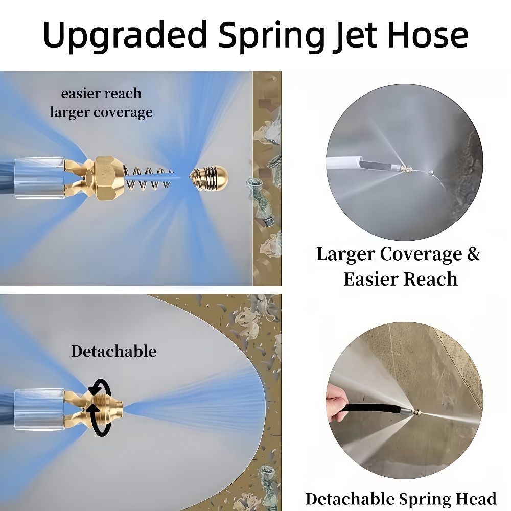 ชุดเครื่องฉีดน้ำแรงดันสูง 5~50 - Laser Nozzle Ceramic บทวิจารณ์และราคา